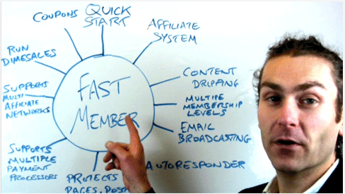 Fast-Member---WP-Membership