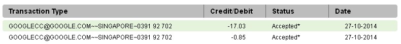 history neteller utk adwords