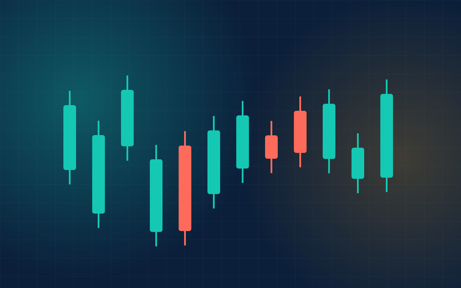 Membaca Candlestick Tanpa Menghafal Puluhan Pola