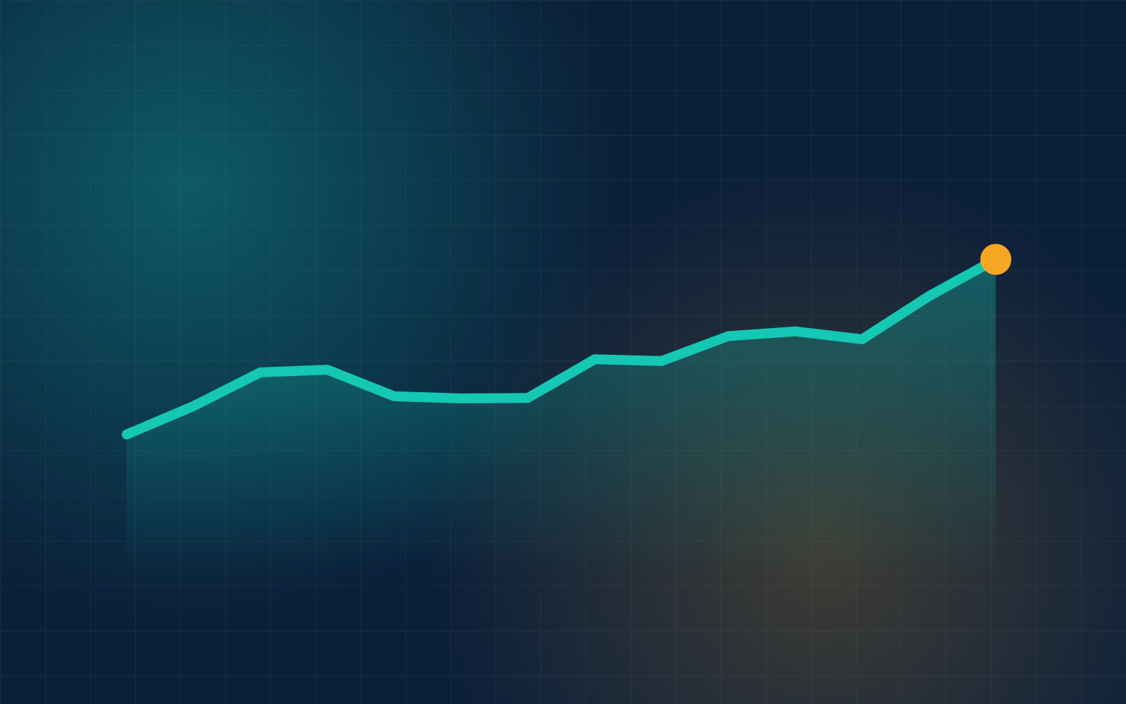 Sesi Review Rencana Trading