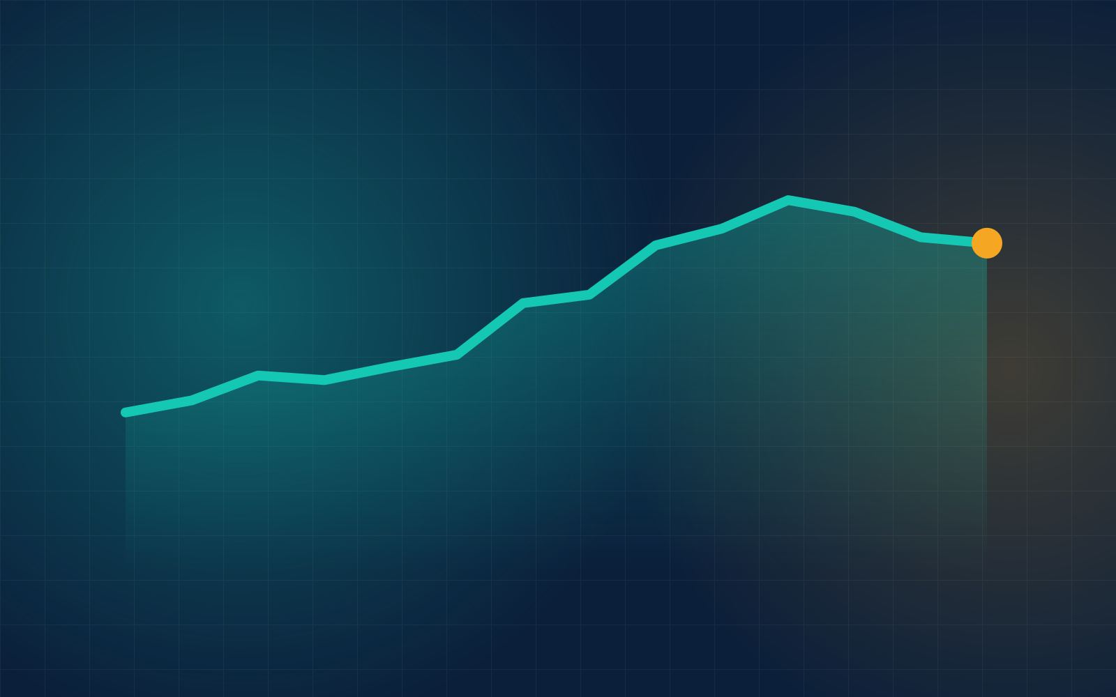 Jurnal Trading Digital